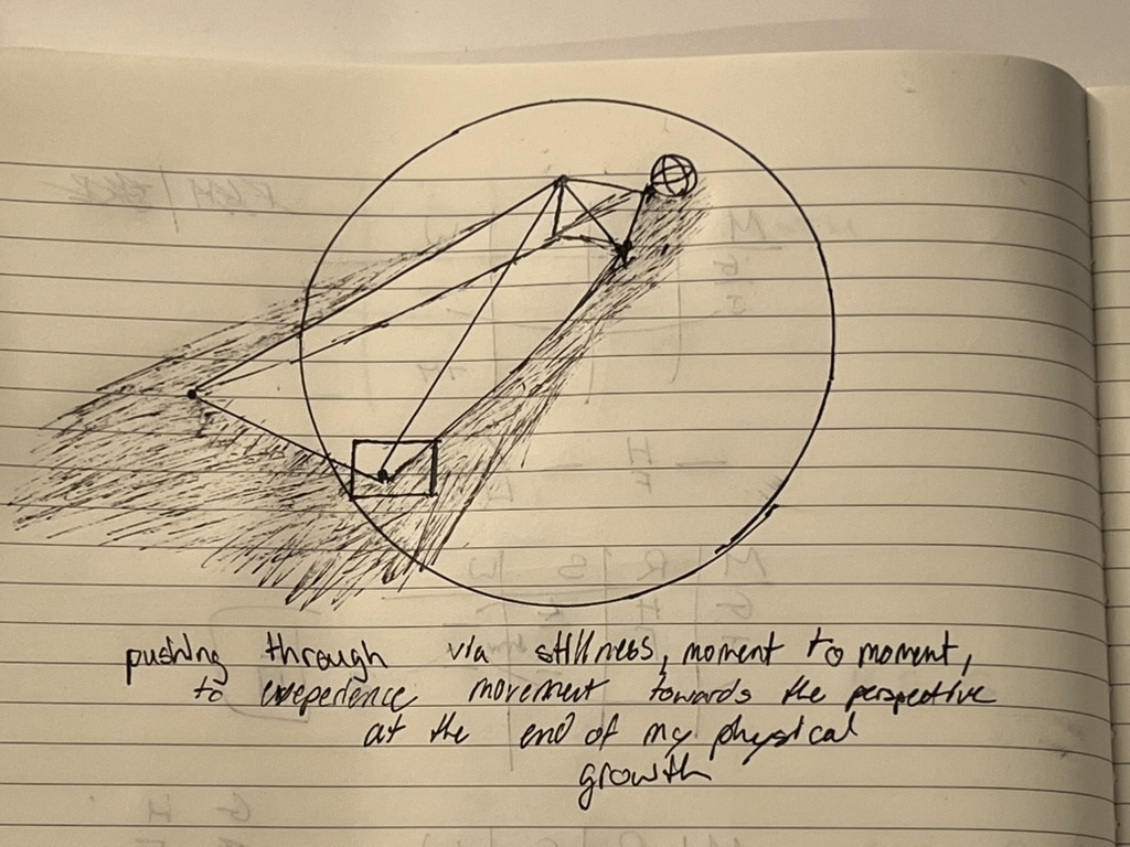 Geometric Mapping Example